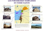 Forteresses en Terre Sainte